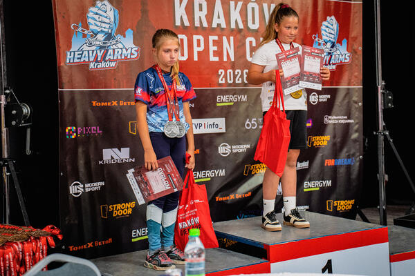 Kraków Open Cup 2026 — 110